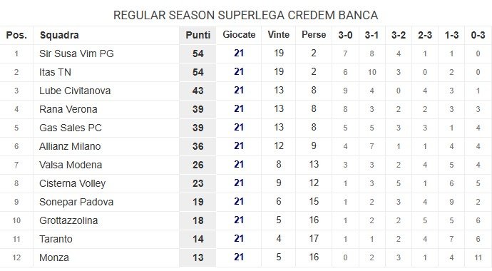 1551/klasirane 2402.jpg Image